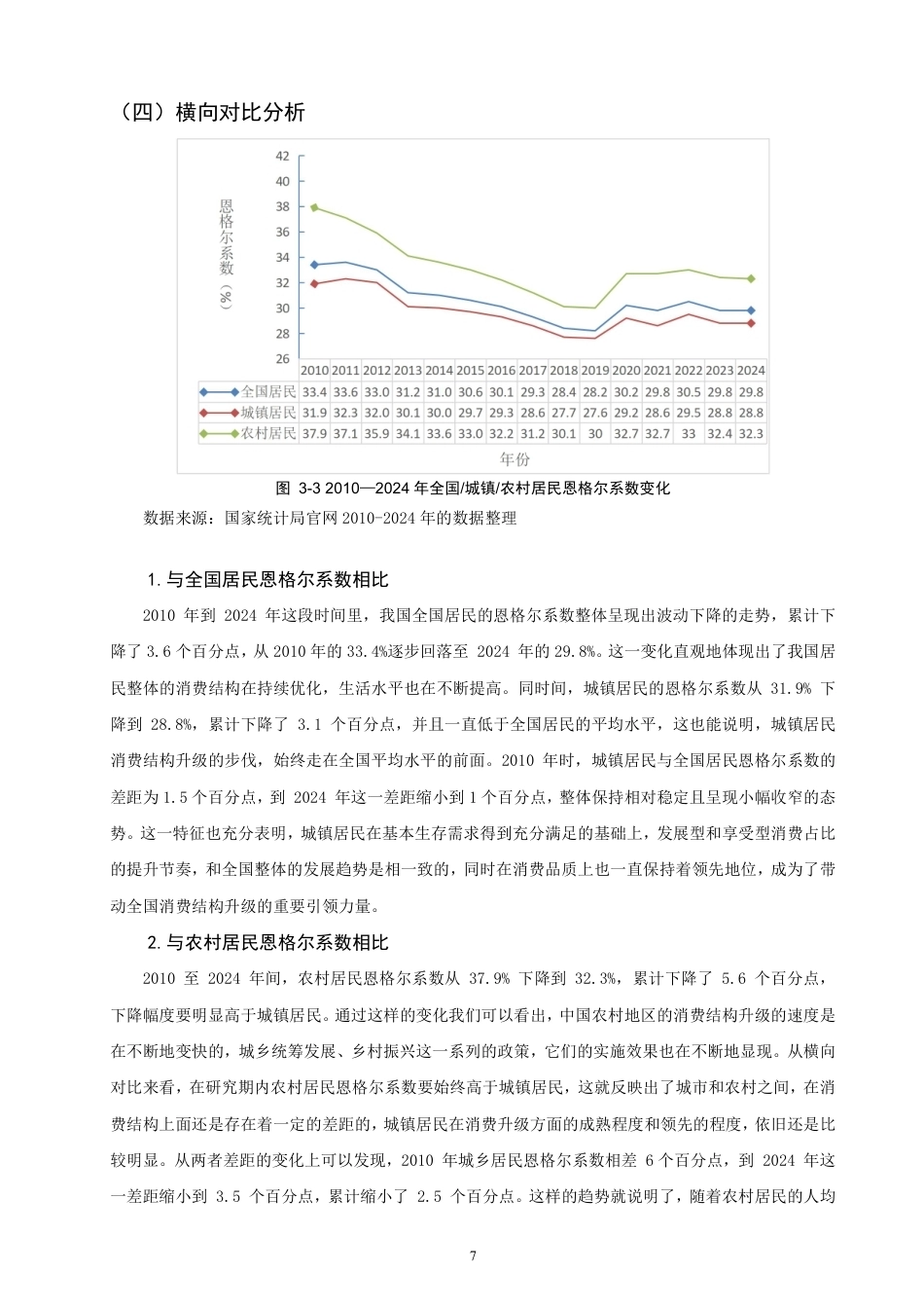 26年CH经济学 我国城镇居民恩格尔系数变动趋势及消费结构升级分析-终稿全日制-约16381字符.pdf_第10页