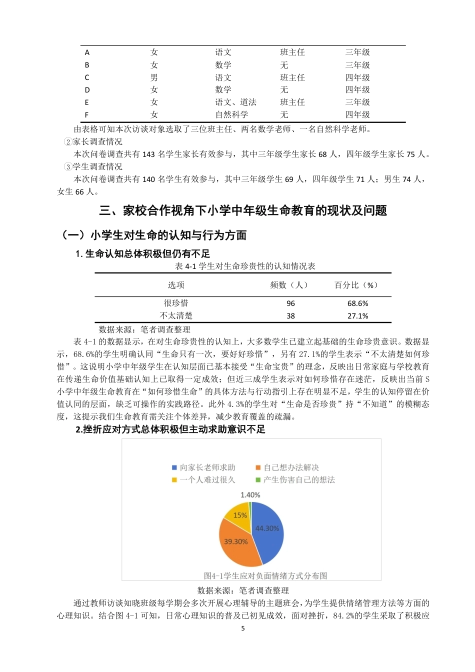 26年CH小学教育 家校合作视角下小学中年级生命教育现状及对策研究-非全-约20716字符.pdf_第10页
