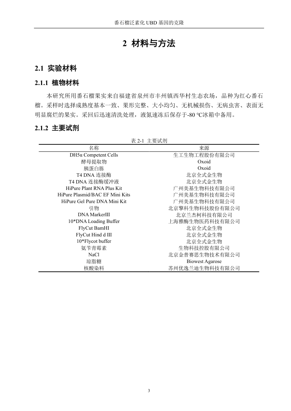 26年CH食品科学 番石榴泛素化UBD基因的克隆-终稿全日制-约16042字符.pdf_第7页