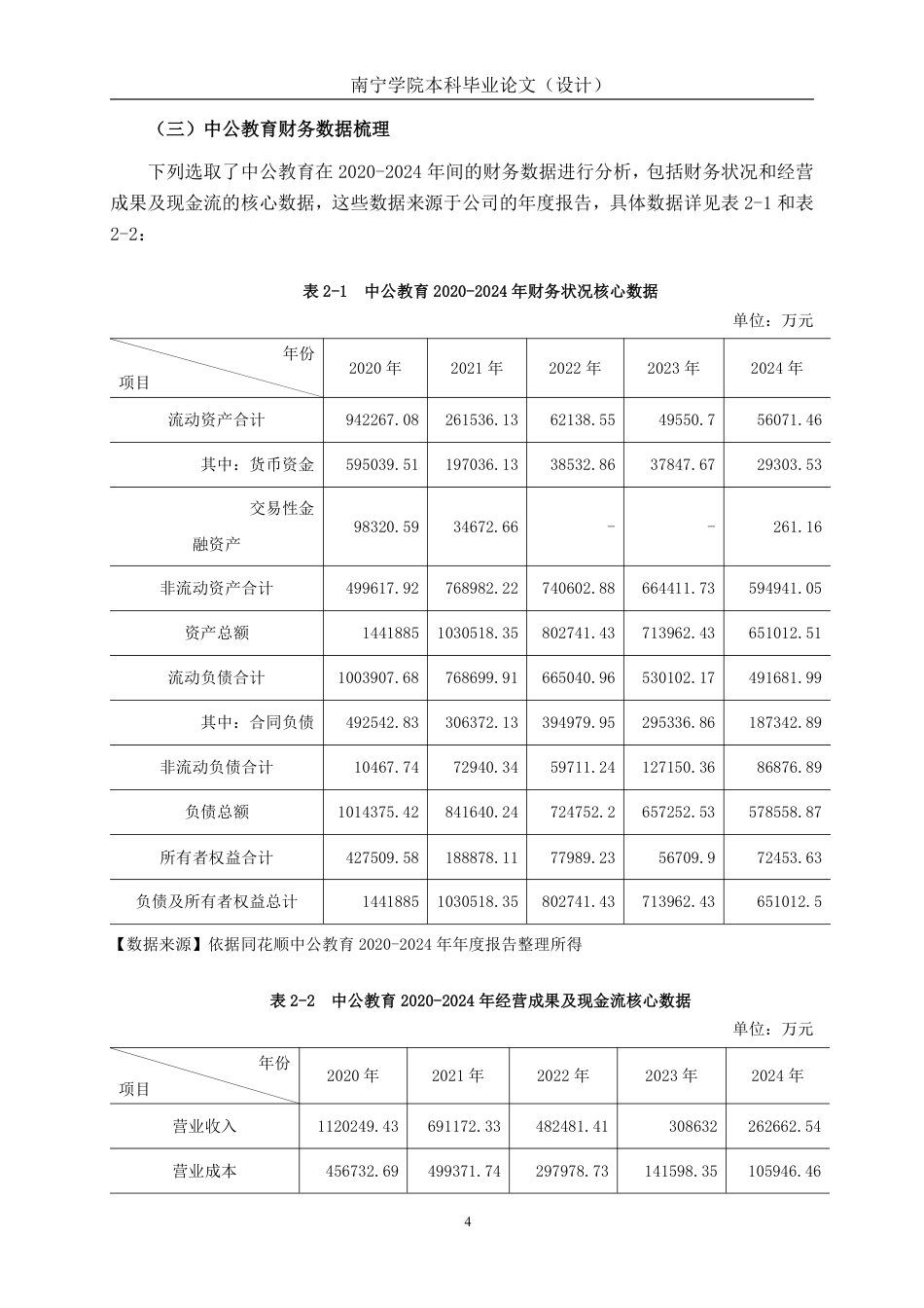26年CH会计学 中公教育科技股份有限公司偿债能力分析终稿全日制-约16618字符.pdf_第7页