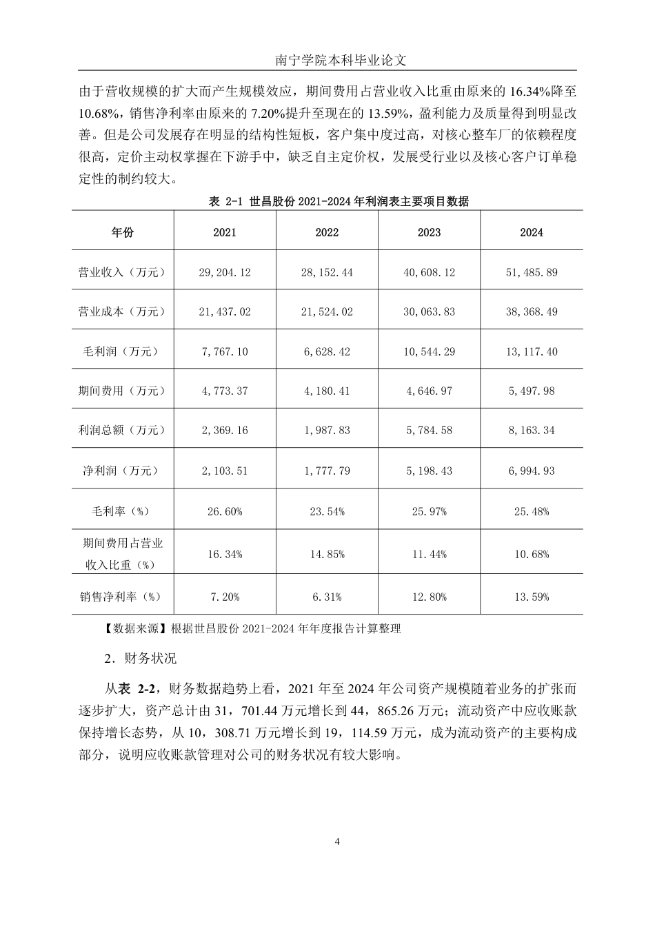 26年CH中型汽车零部件企业应收账款管理分析——以世昌股份为例-约19737字符.pdf_第8页