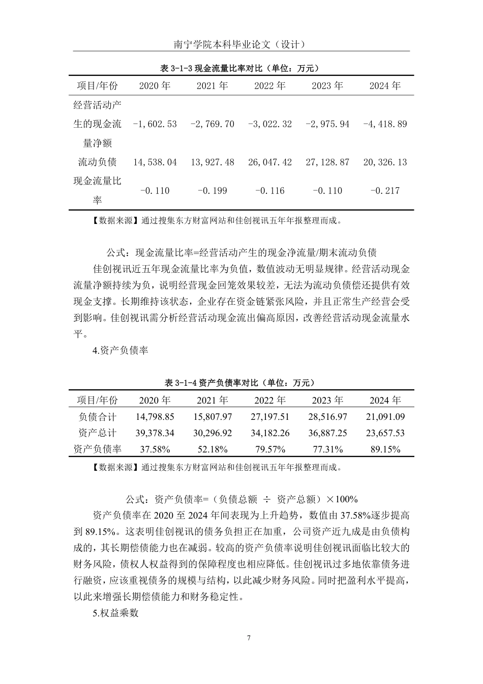 26年CH会计学 中型高新技术企业偿债能力分析——以深圳市佳创视讯技术股份有限公司为例终稿全日制-约18162字符.pdf_第10页