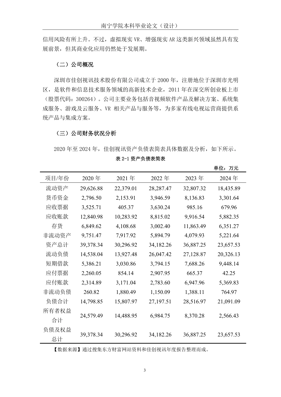 26年CH会计学 中型高新技术企业偿债能力分析——以深圳市佳创视讯技术股份有限公司为例终稿全日制-约18162字符.pdf_第6页