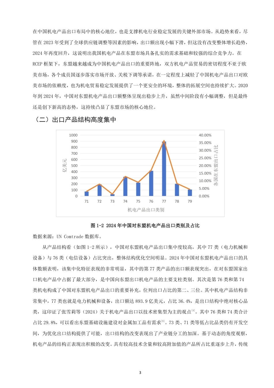 26年CH国际经济贸易 中国对东盟机电产品出口贸易潜力研究-非全-约16746字符.pdf_第6页