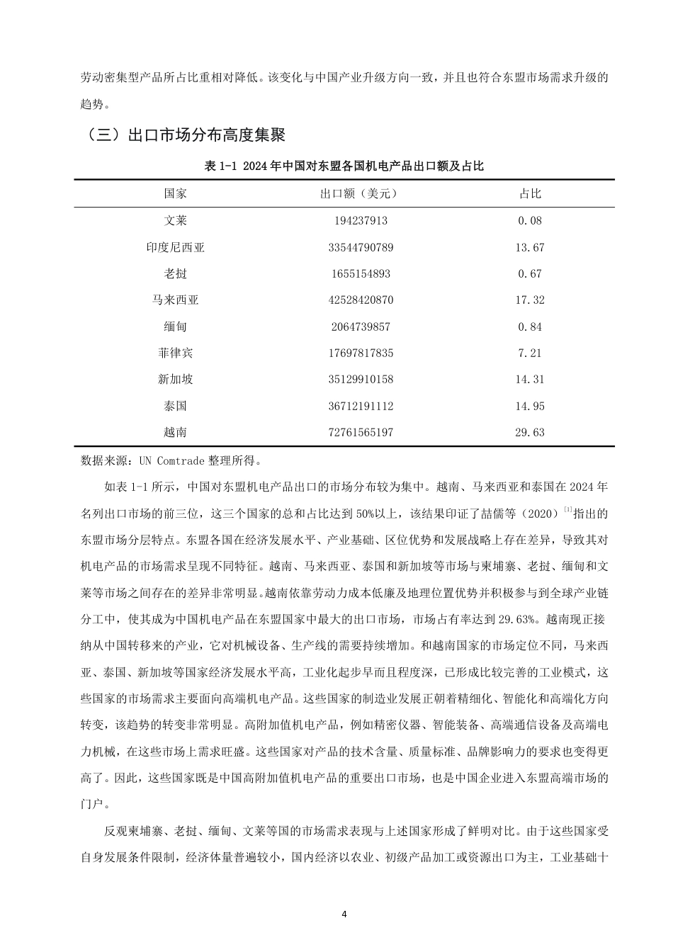 26年CH国际经济贸易 中国对东盟机电产品出口贸易潜力研究-非全-约16746字符.pdf_第7页