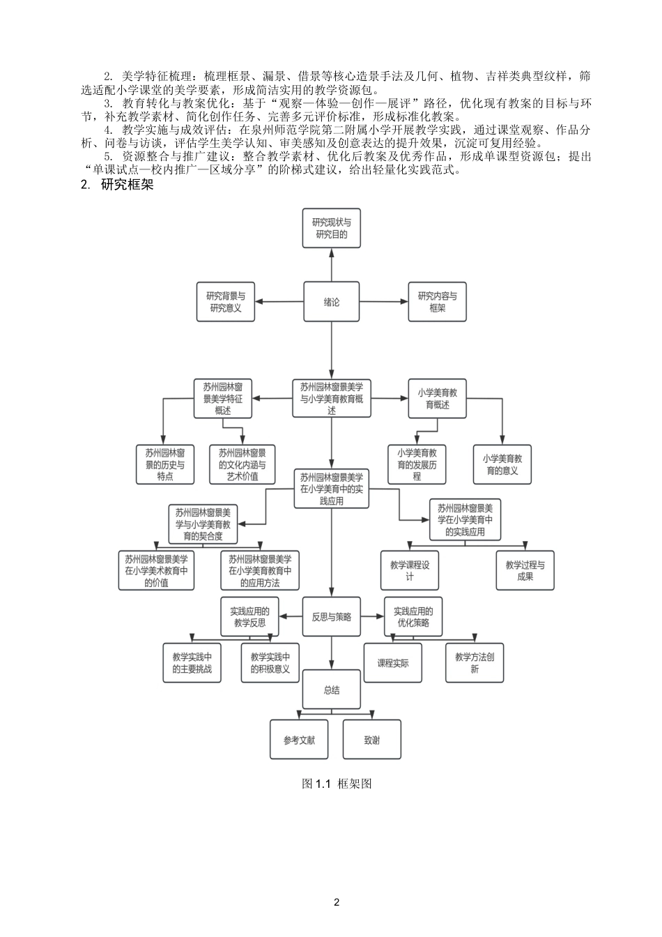 26年CH美术学师范 苏州园林窗景美学在小学美育中的实践应用-全日制终稿(13538字).docx_第6页