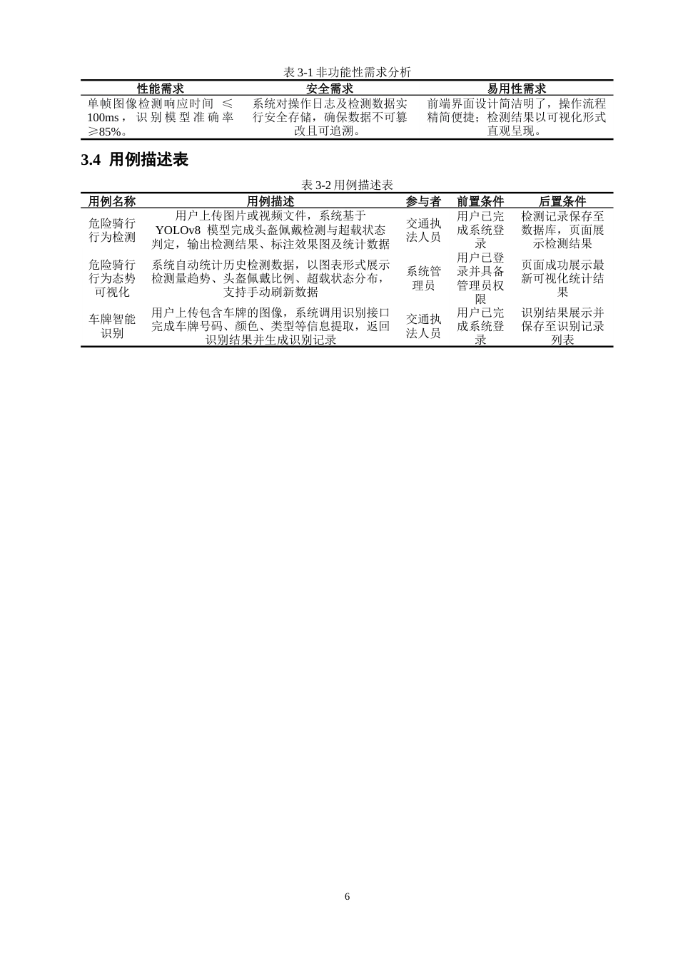 26年CH数据科学与大数据 基于YOLOv8的危险骑行行为检测方法研究与系统实现-终稿全(16175字).docx_第10页