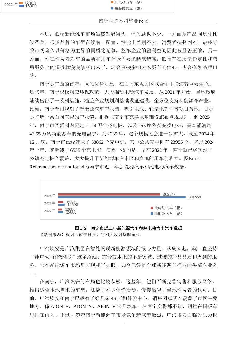 26年CH新能源 低端新能源汽车品牌销售影响因素研究——以广汽埃安汽车南宁市消费市场为例(29444字).docx_第6页