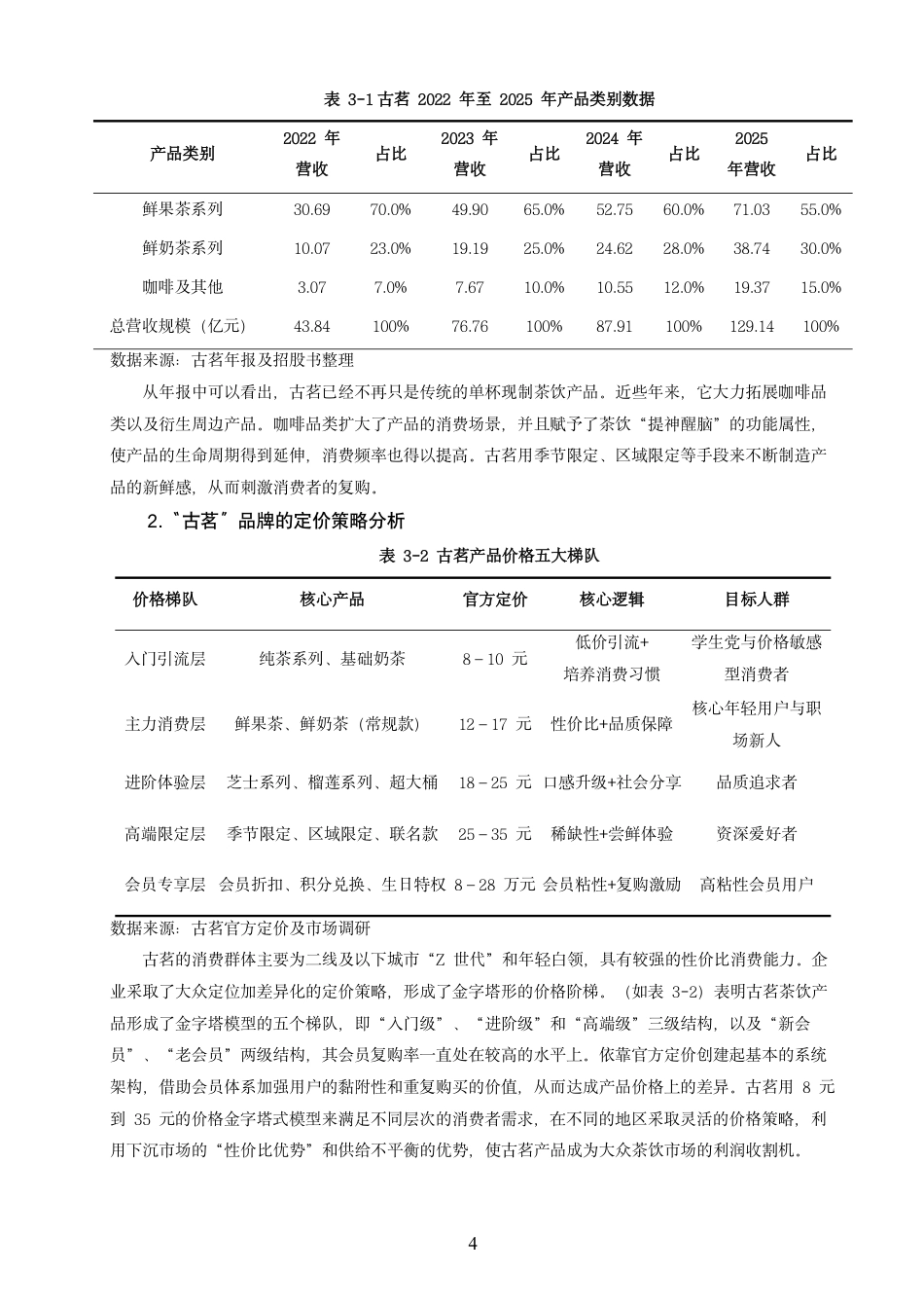 26年CH市场营销 基于4P理论的“古茗”网络营销策略研究非全-约14525字符.pdf_第7页
