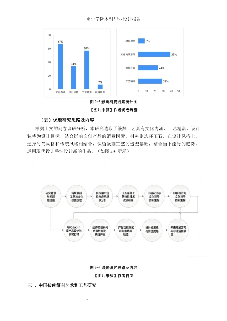 26年CH工艺美术 篆刻工艺的文创产品设计制作终稿全日制(19312字).docx_第10页