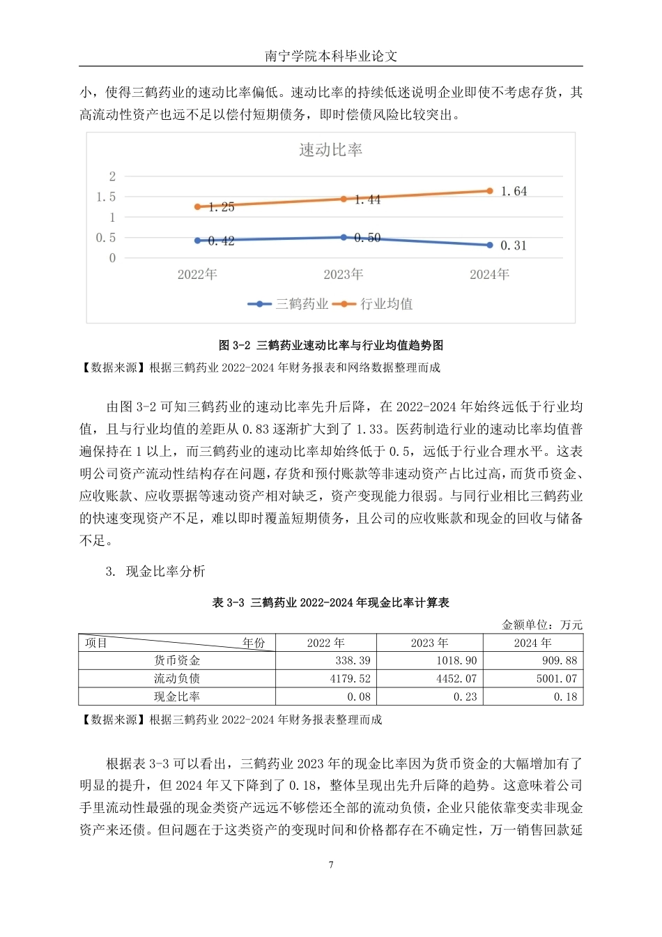 26年CH会计学 中型医药制造企业偿债能力分析——以广西梧州三鹤药业股份有限公司为例终稿全日制-约16765字符.pdf_第10页