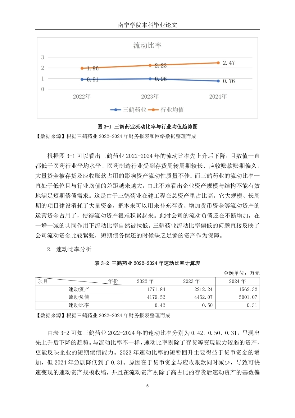 26年CH会计学 中型医药制造企业偿债能力分析——以广西梧州三鹤药业股份有限公司为例终稿全日制-约16765字符.pdf_第9页