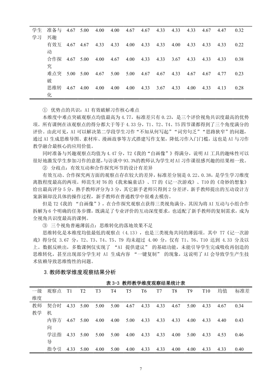 26年CH小学教育赋能小学语文第二学段习作教学的课例研究-终稿-约25039字符.pdf_第10页