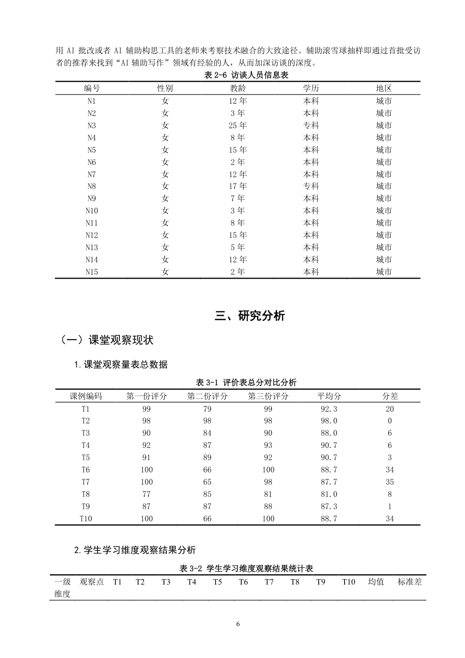 26年CH小学教育赋能小学语文第二学段习作教学的课例研究-终稿-约25039字符.pdf_第9页