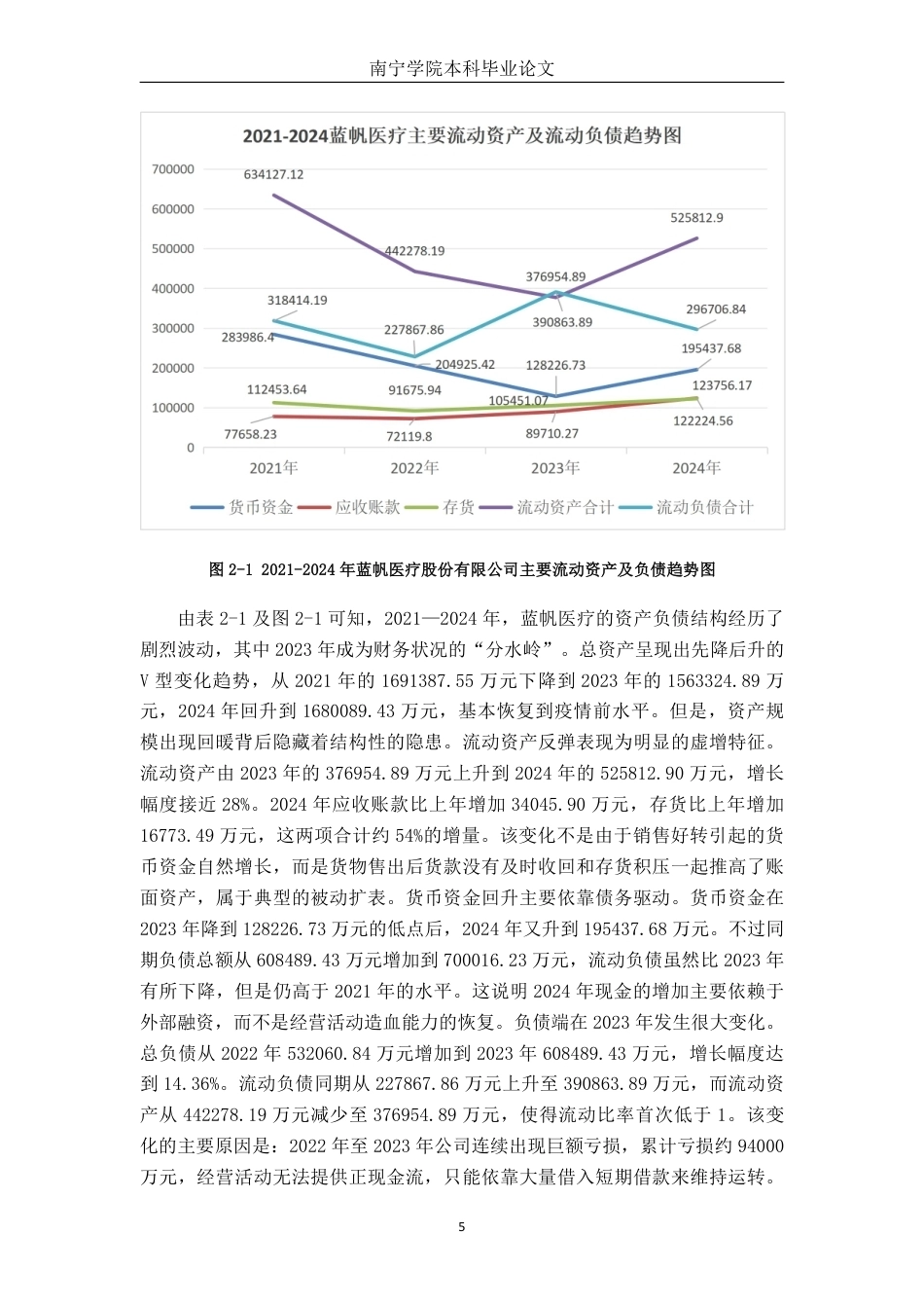 26年CH会计学 蓝帆医疗股份有限公司应收账款管理问题研究终稿全日制-约18626字符.pdf_第10页