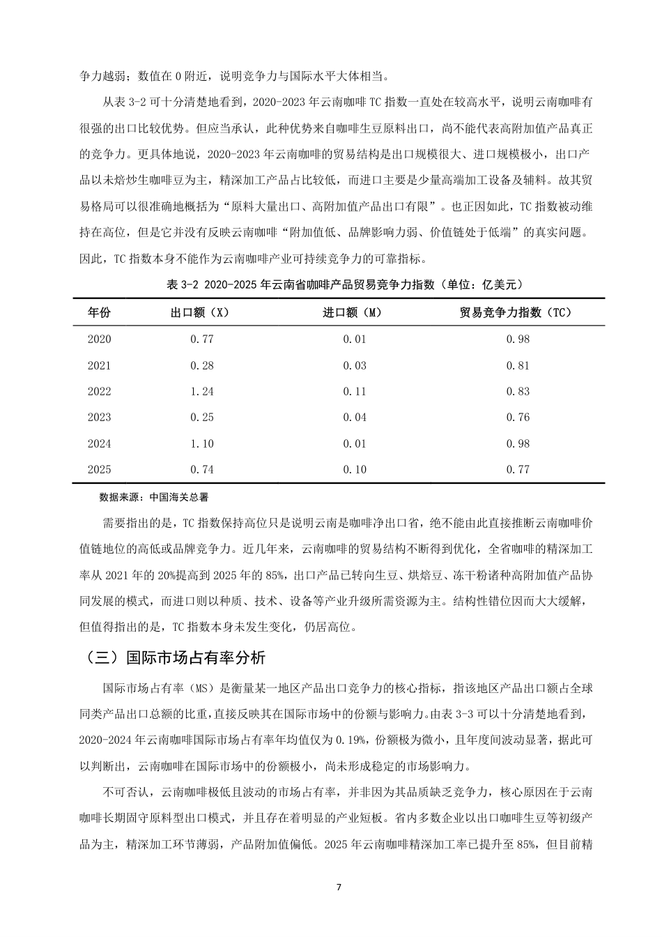 26年CH国际经济贸易 云南省咖啡出口竞争力评价与提升路径研究-非全-约18375字符.pdf_第10页
