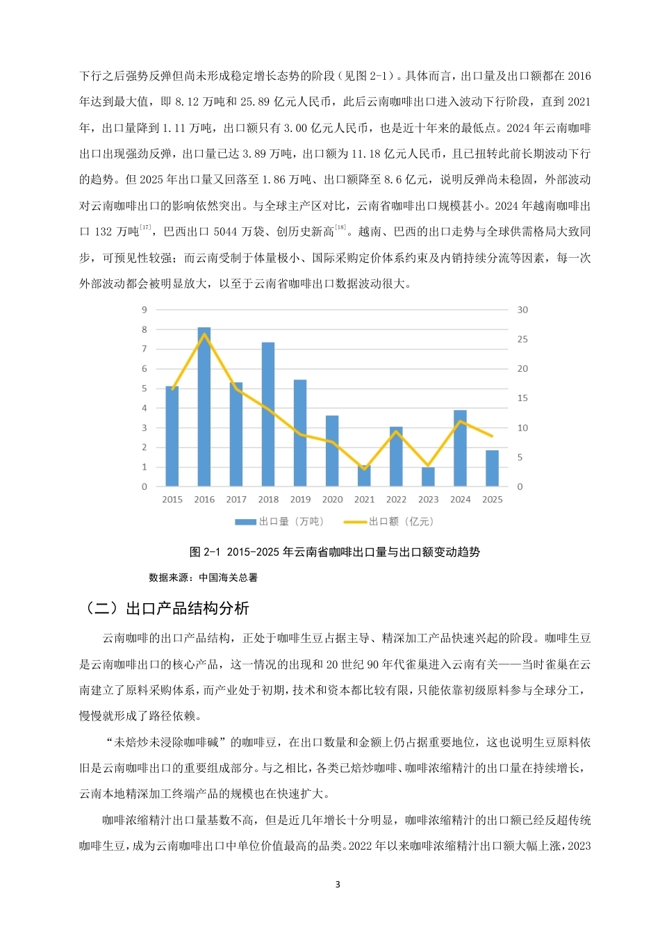 26年CH国际经济贸易 云南省咖啡出口竞争力评价与提升路径研究-非全-约18375字符.pdf_第6页