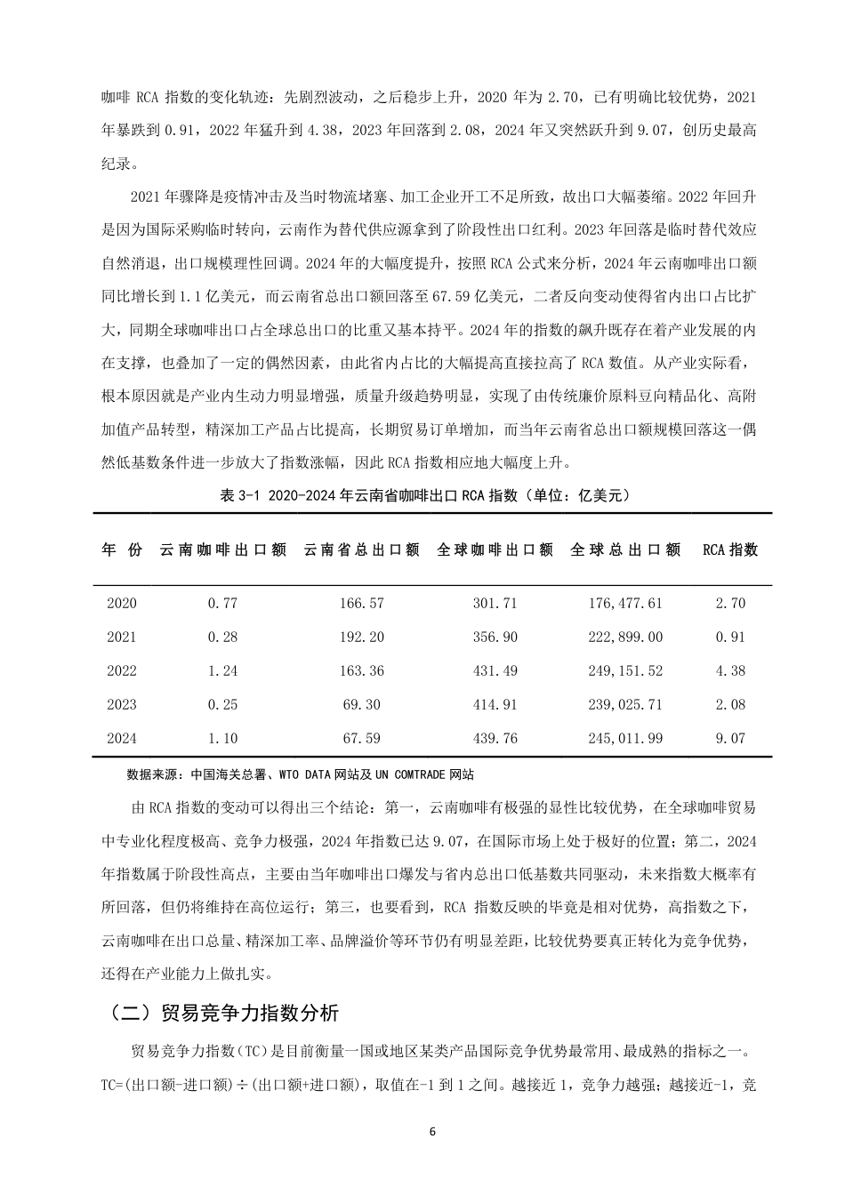 26年CH国际经济贸易 云南省咖啡出口竞争力评价与提升路径研究-非全-约18375字符.pdf_第9页
