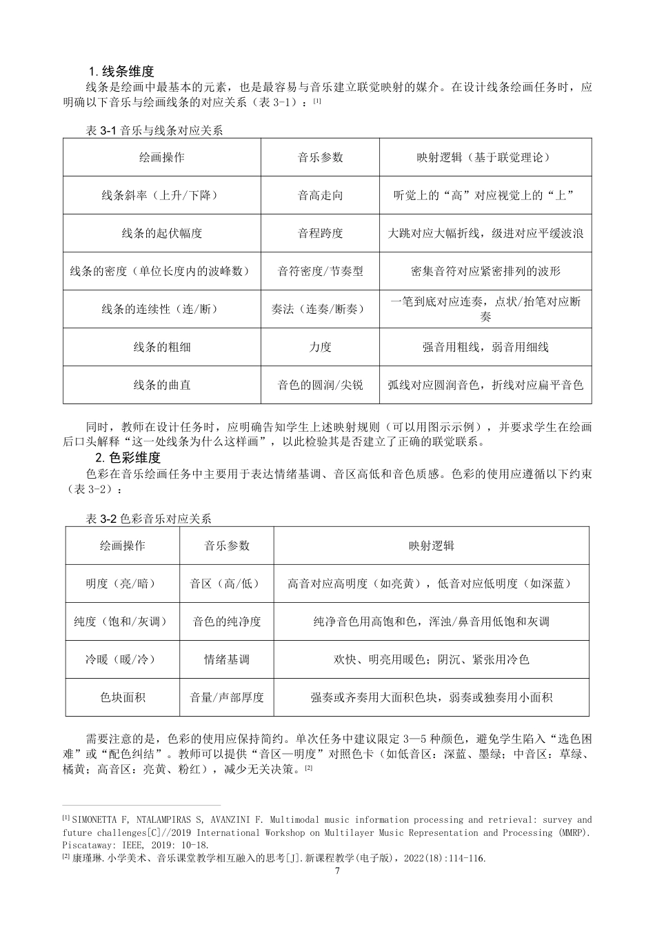 26年CH音乐学师范 艺术课标视域下绘画与小学音乐教育融合的研究-终稿全-约13108字符.pdf_第10页