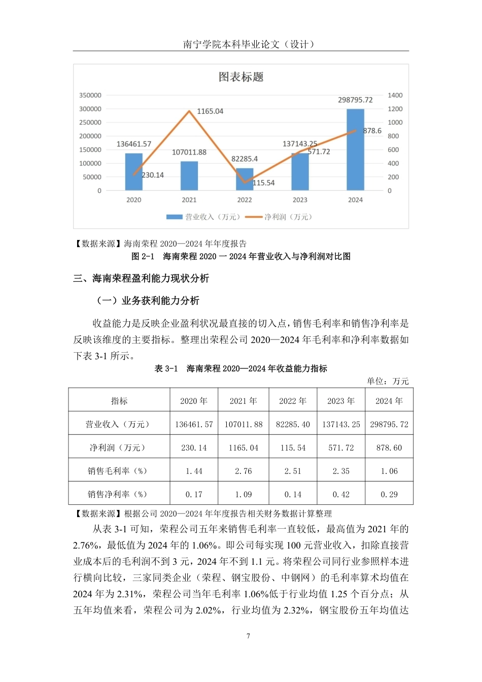 26年CH新材料供应链企业盈利能力分析——以海南荣程为例-约24579字符.pdf_第10页