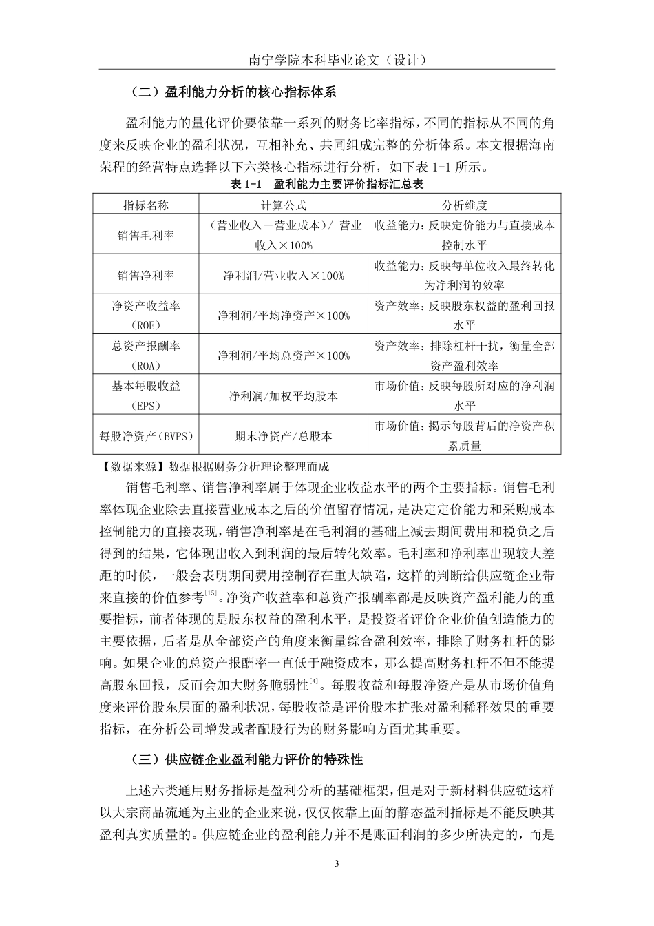 26年CH新材料供应链企业盈利能力分析——以海南荣程为例-约24579字符.pdf_第6页