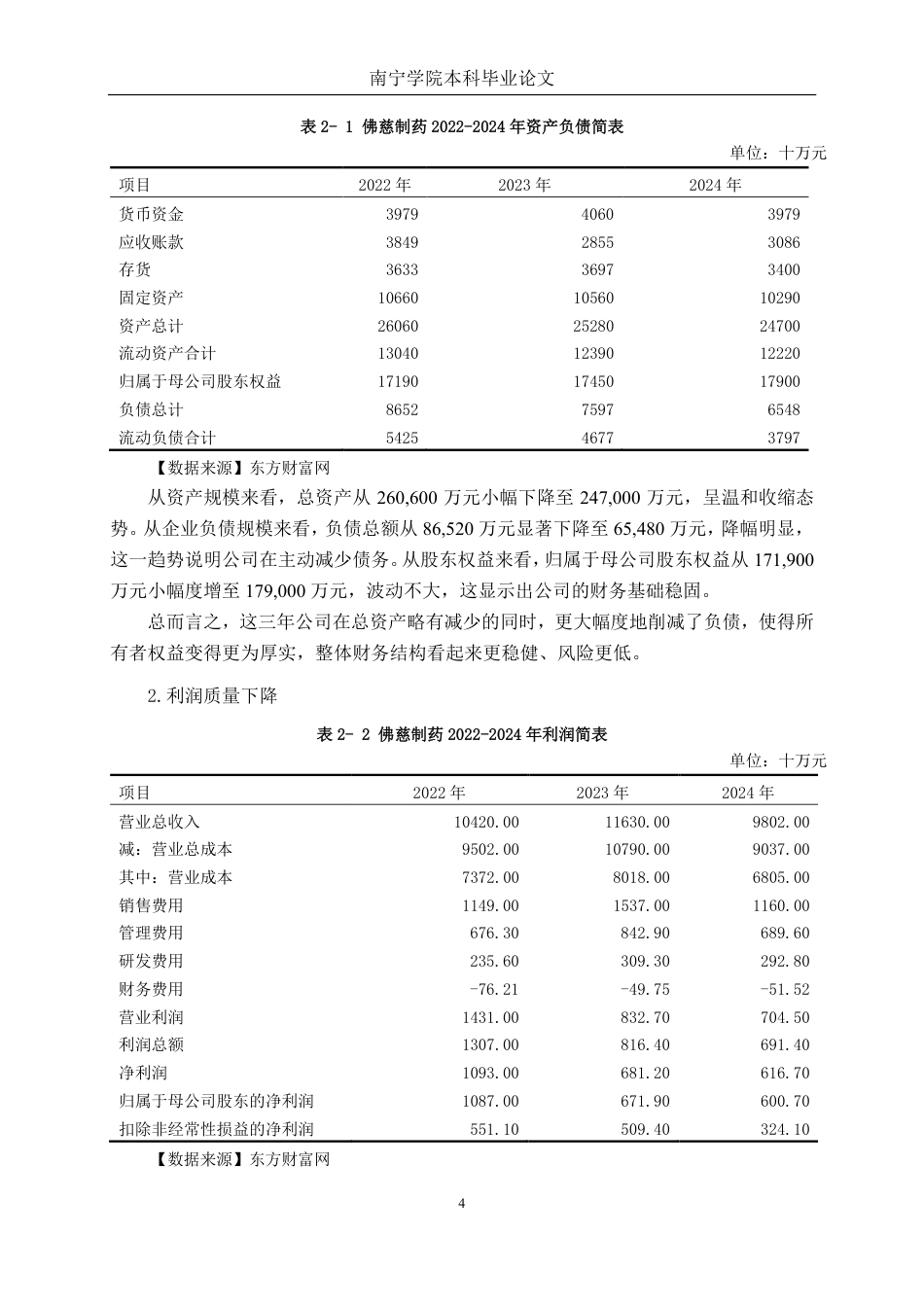 26年CH财务管理 基于杜邦分析法下大型中药制造企业盈利能力分析——以佛慈制药为例终稿全日制-约21467字符.pdf_第7页