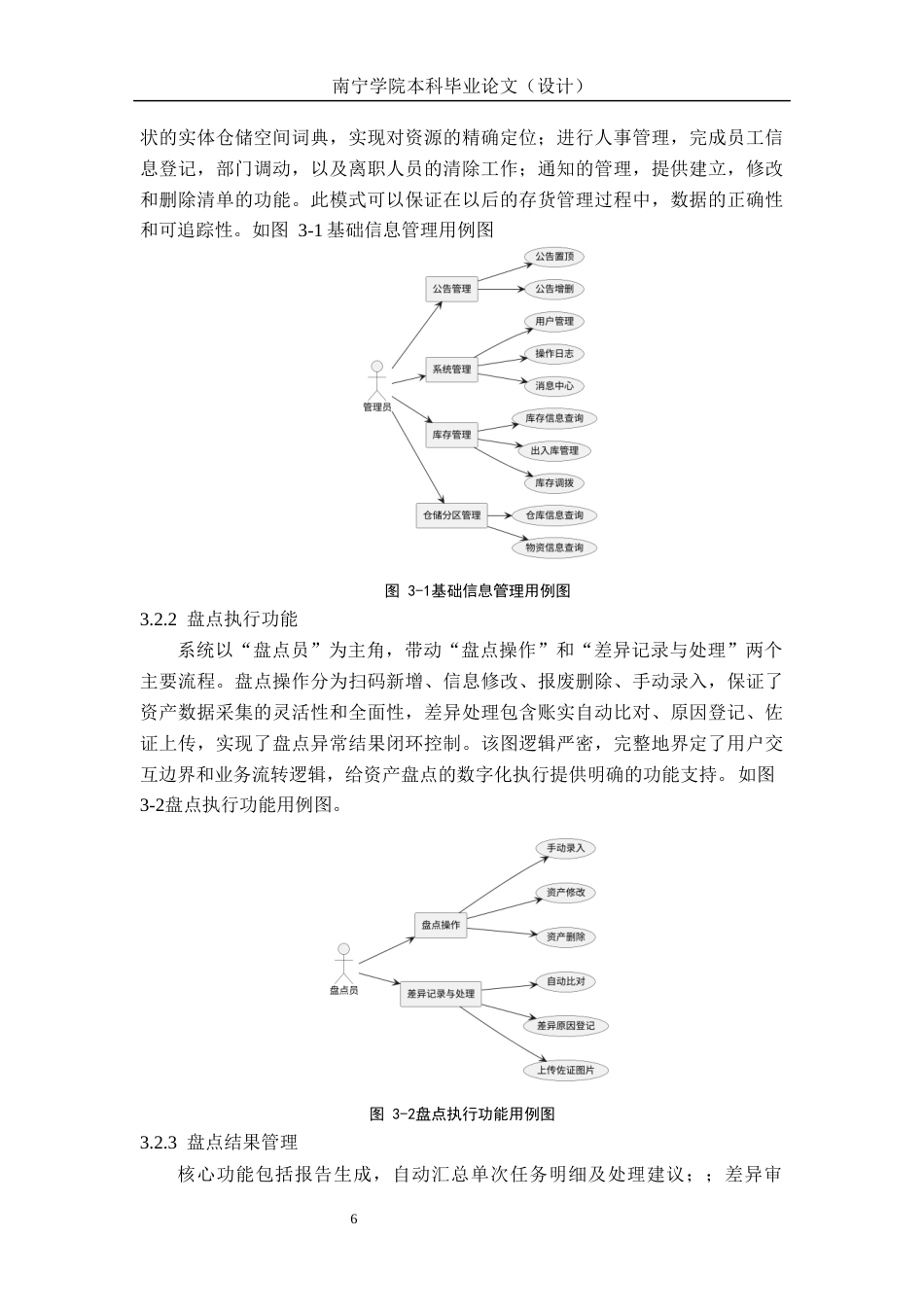 26年CH物联网工程 基于SpringBoot的公司盘点管理系统的设计与实现终稿全日制(22516字).docx_第10页