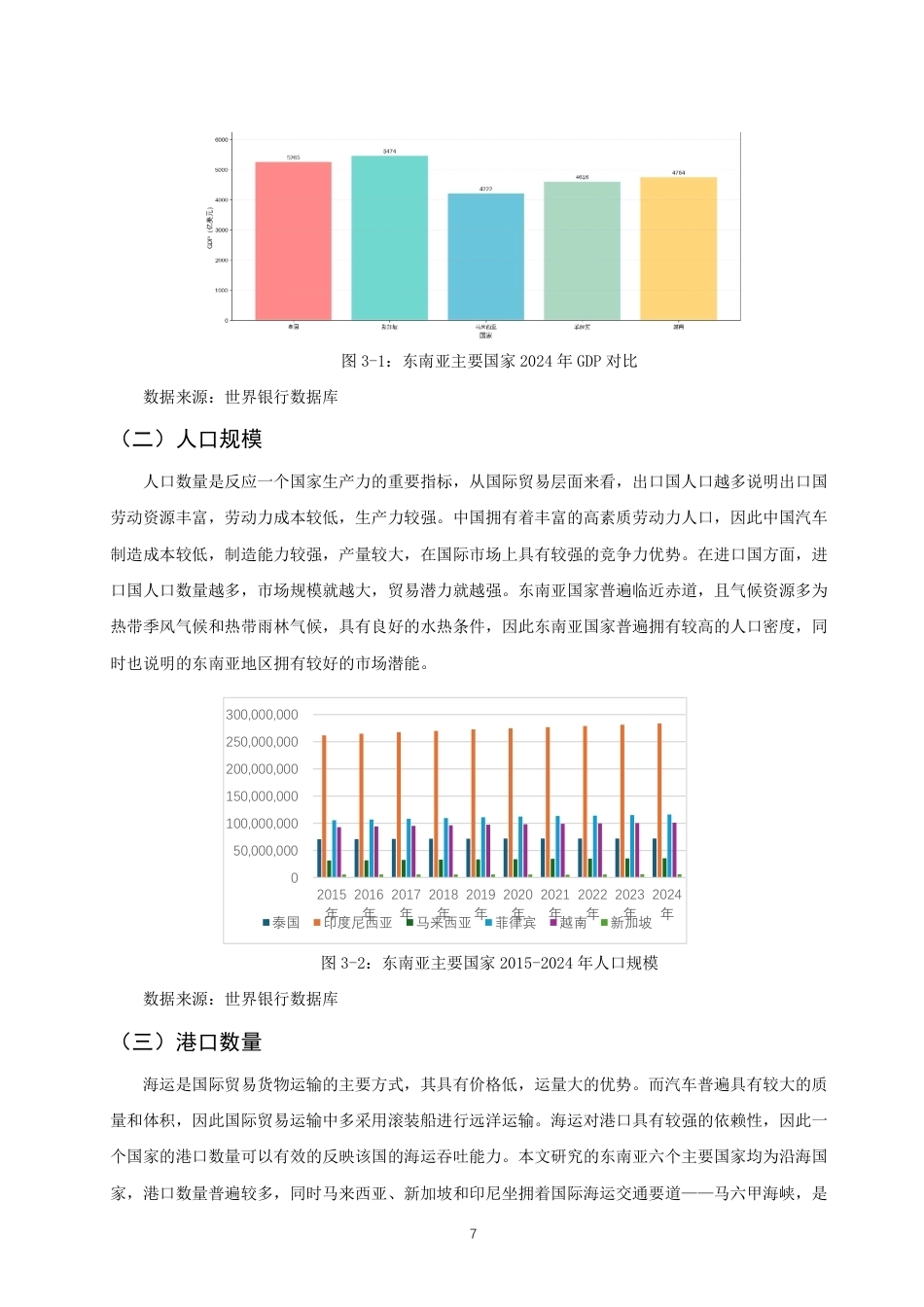 26年CH国际经济贸易 中国汽车出口东南亚影响因素的实证研究-终稿全-约14380字符.pdf_第10页