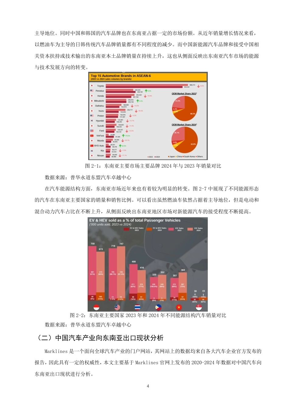 26年CH国际经济贸易 中国汽车出口东南亚影响因素的实证研究-终稿全-约14380字符.pdf_第7页