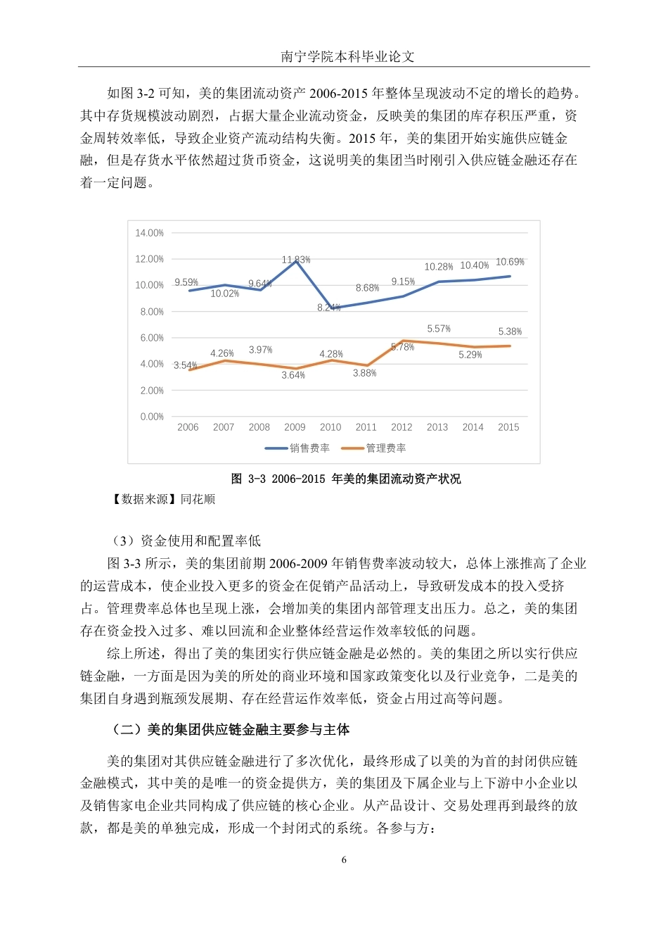 26年CH经济与金融 美的集团供应链金融运作模式和效果研究终稿全日制-约22621字符.pdf_第10页