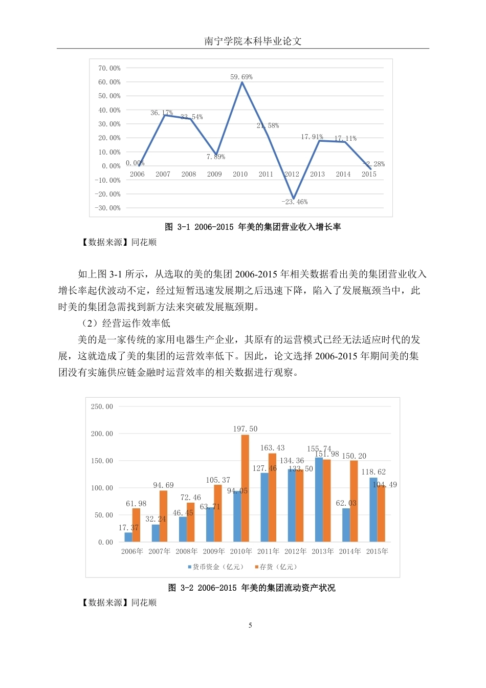 26年CH经济与金融 美的集团供应链金融运作模式和效果研究终稿全日制-约22621字符.pdf_第9页