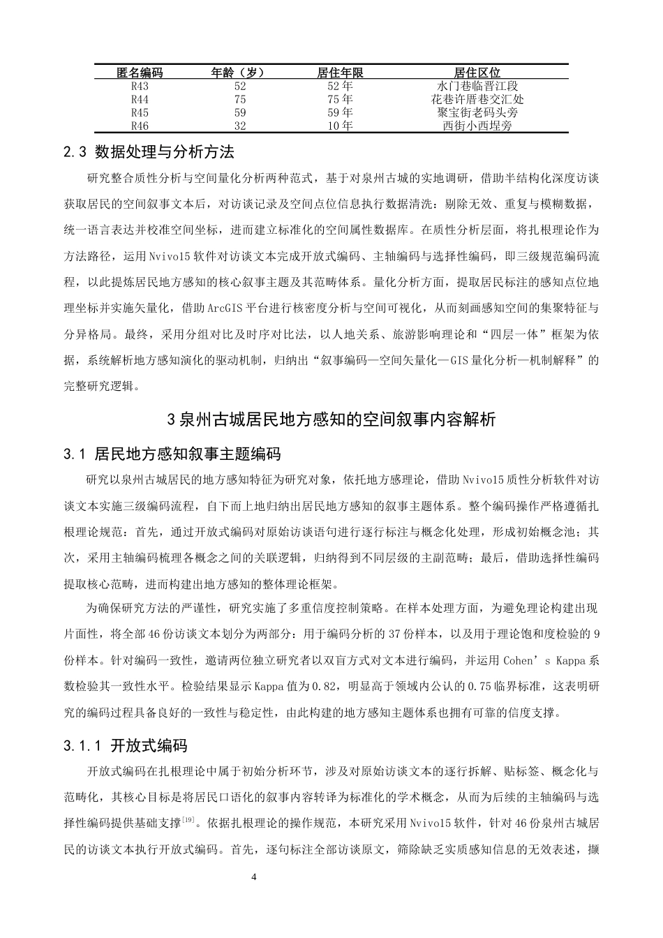 26年CH地理科学 古城居民地方感知的空间叙事与演化研究——以泉州为例-终稿全(16317字).docx_第7页