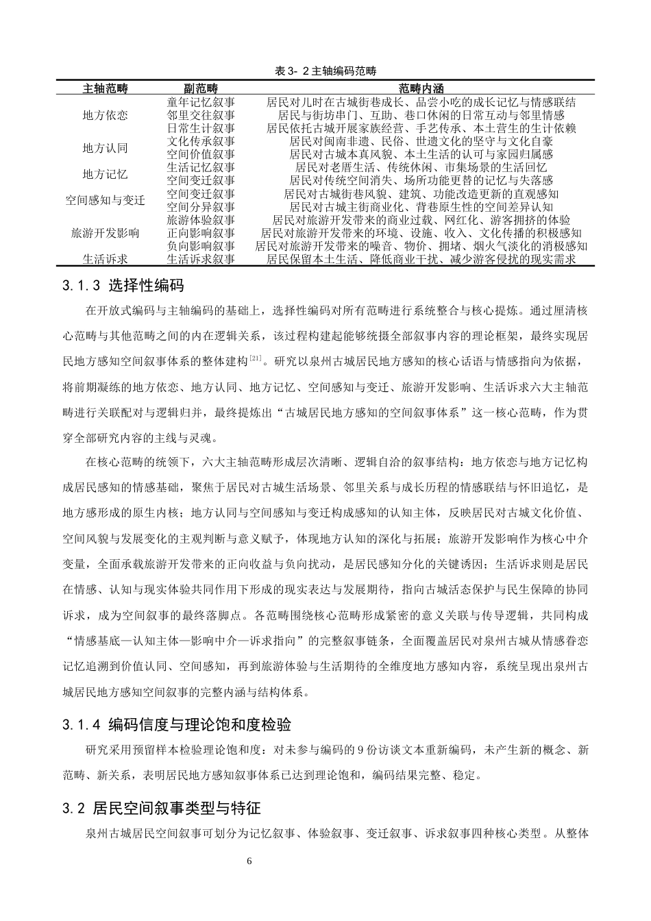 26年CH地理科学 古城居民地方感知的空间叙事与演化研究——以泉州为例-终稿全(16317字).docx_第9页