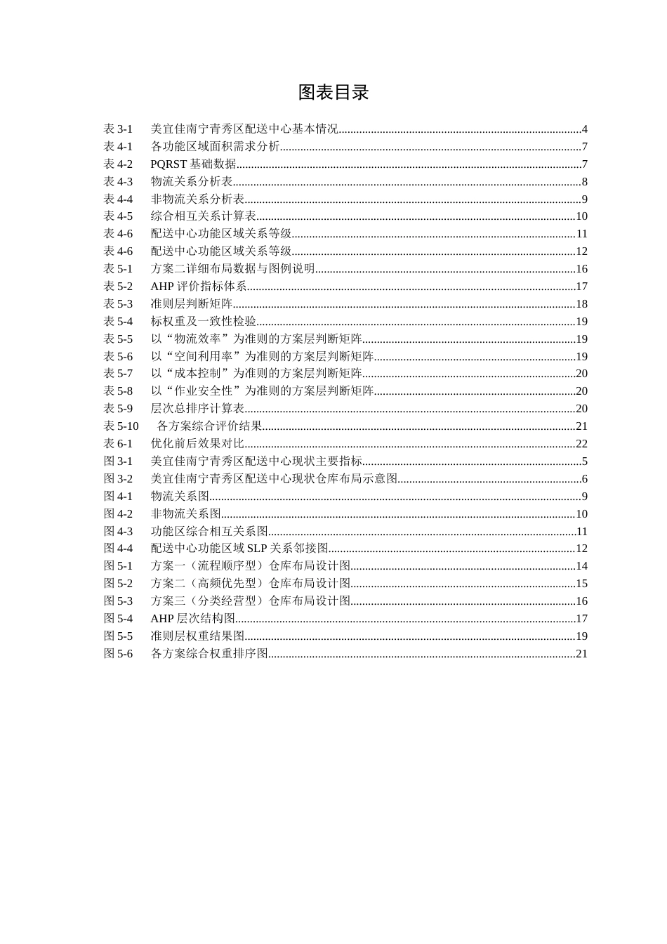 26年CH物流工程 基于SLP和AHP的美宜佳（南宁青秀区）配送中心仓库布局优化研究-终稿全日制(16731字).docx_第4页