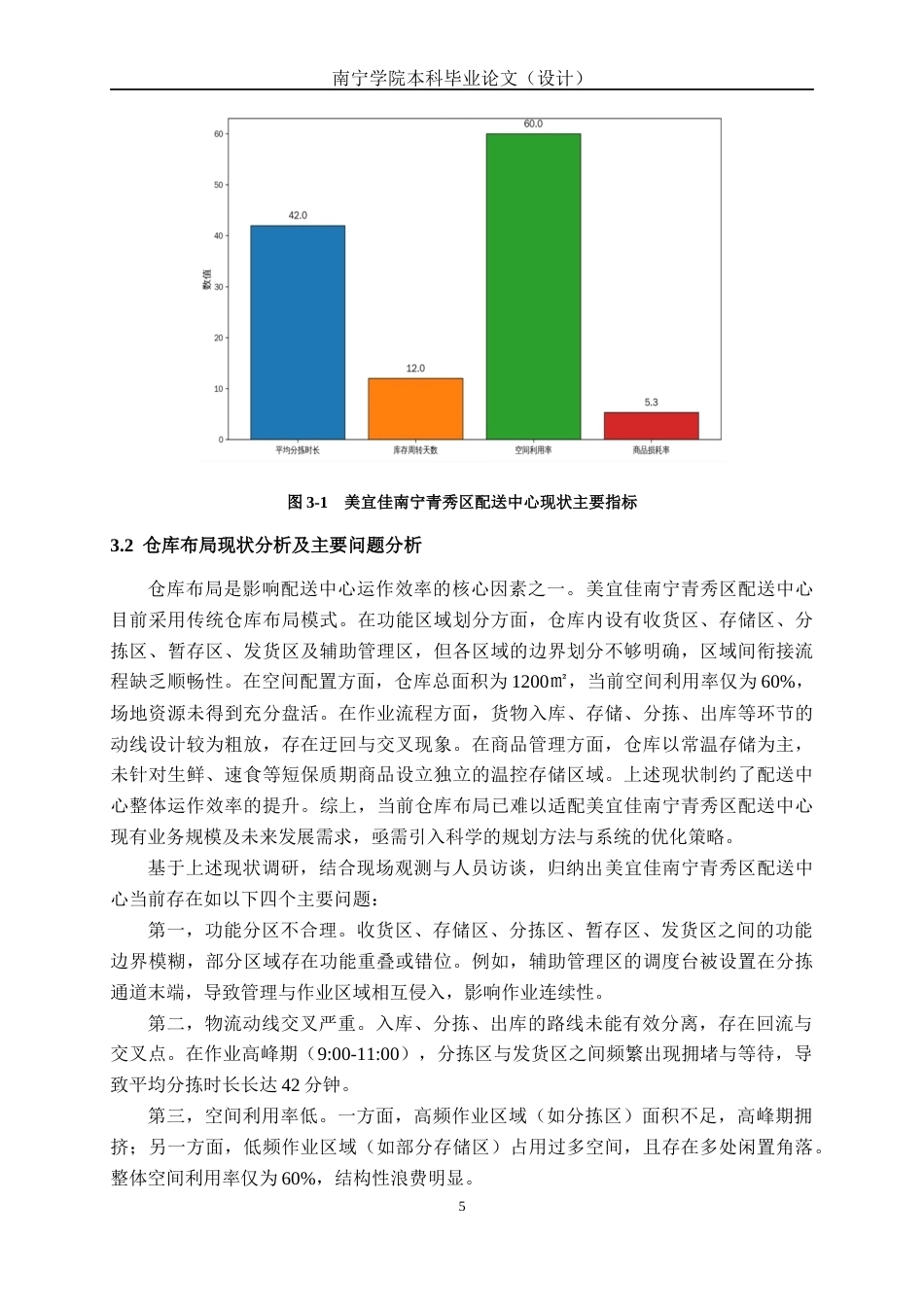 26年CH物流工程 基于SLP和AHP的美宜佳（南宁青秀区）配送中心仓库布局优化研究-终稿全日制(16731字).docx_第9页