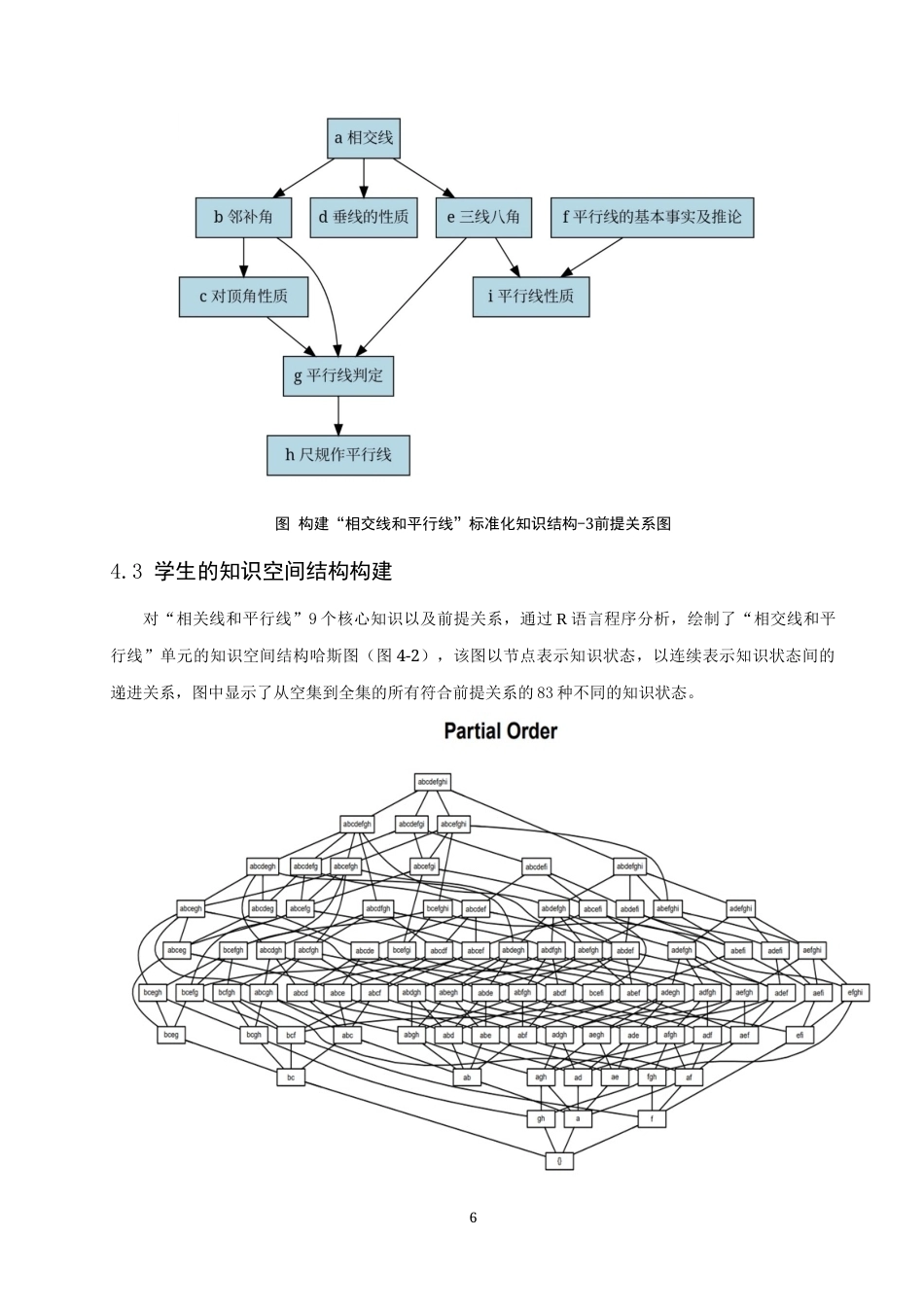 26年CH应用数学师范 基于知识空间理论的初中数学“相交线和平行线”学习路径研究-终稿全日制(12561字).docx_第9页