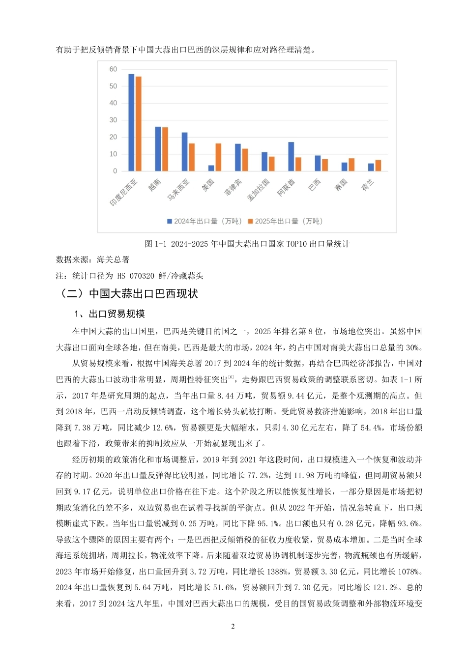 26年CH国际经济贸易 中国大蒜出口巴西应对反倾销对策研究-终稿全-约16023字符.pdf_第5页