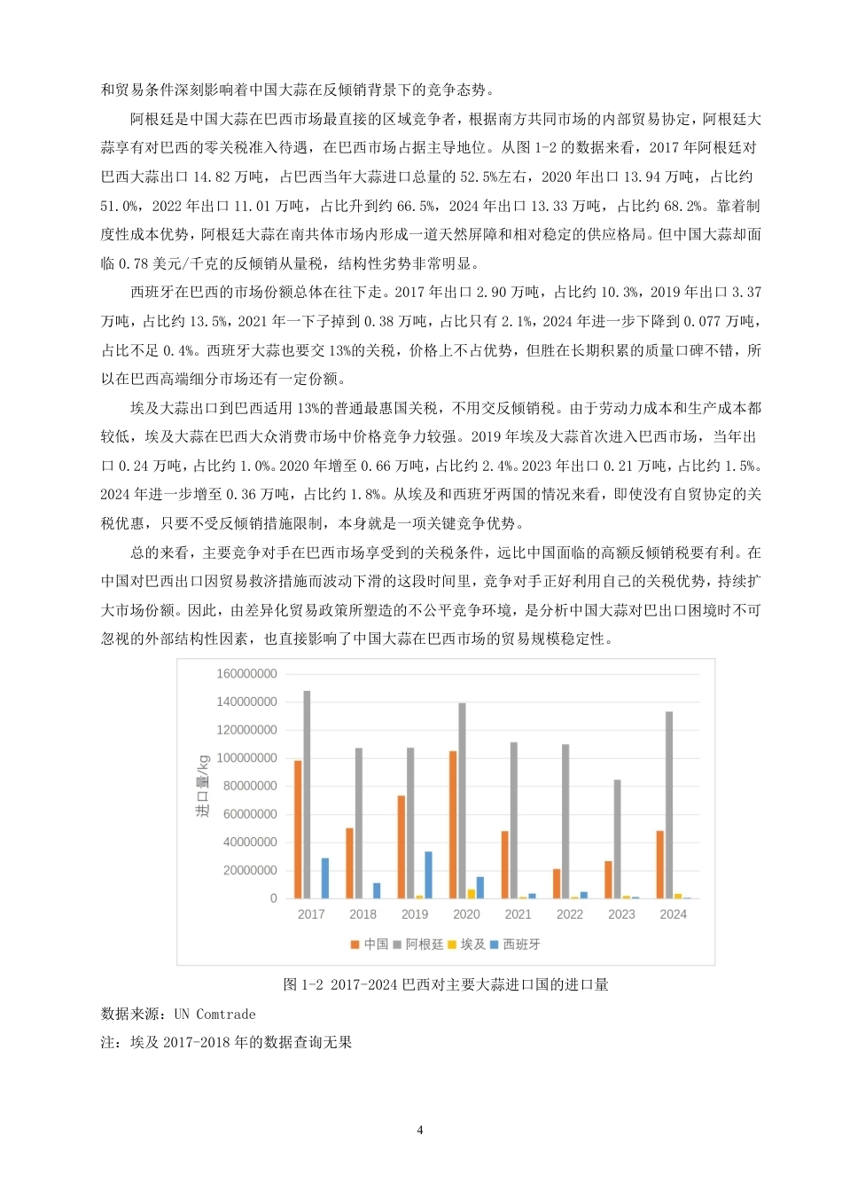 26年CH国际经济贸易 中国大蒜出口巴西应对反倾销对策研究-终稿全-约16023字符.pdf_第7页