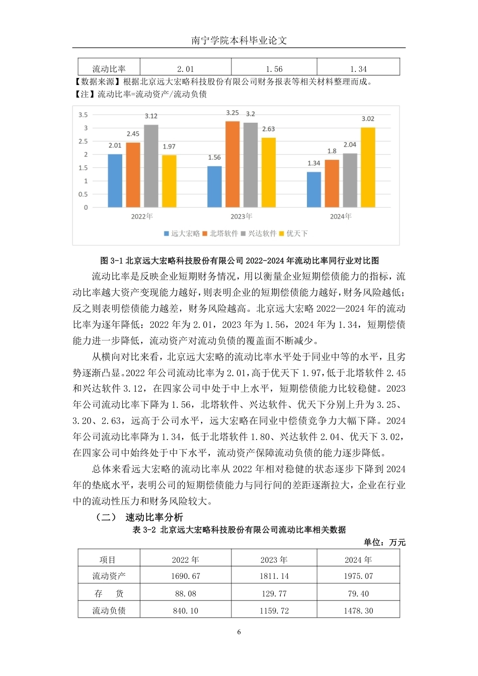 26年CH会计学 科技型企业偿债能力存在的问题及应对策略分析——以北京远大宏略科技股份有限公司为例终稿全日制-约14942字符.pdf_第10页