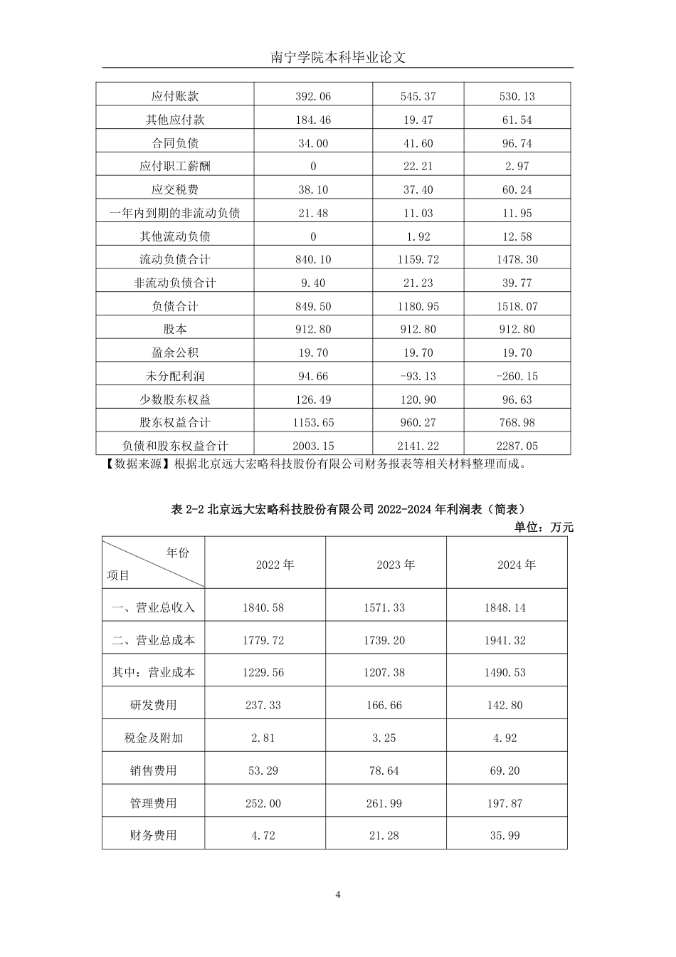 26年CH会计学 科技型企业偿债能力存在的问题及应对策略分析——以北京远大宏略科技股份有限公司为例终稿全日制-约14942字符.pdf_第8页