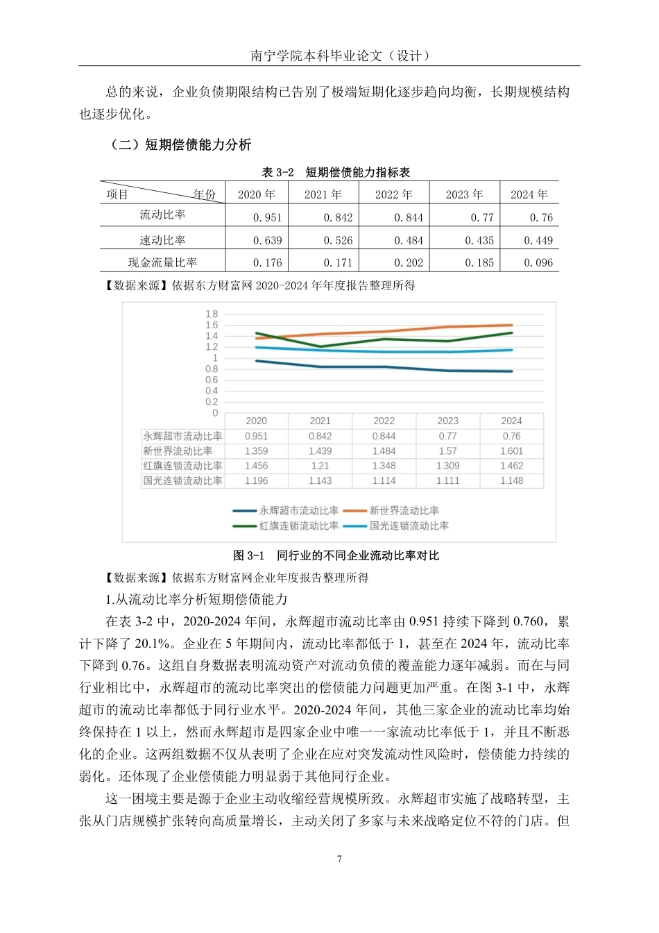 26年CH会计学 商品零售企业偿债能力分析——以永辉超市为例终稿全日制-约19849字符.pdf_第10页