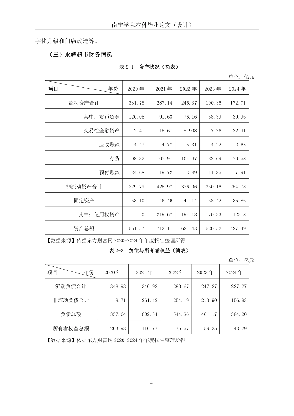 26年CH会计学 商品零售企业偿债能力分析——以永辉超市为例终稿全日制-约19849字符.pdf_第7页