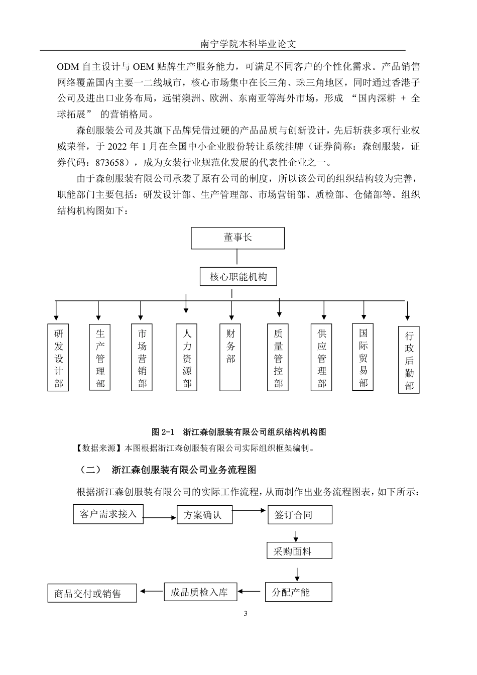26年CH会计学 服装纺织企业存货管理分析——以森创服装股份有限公司为例终稿全日制-约17462字符.pdf_第7页