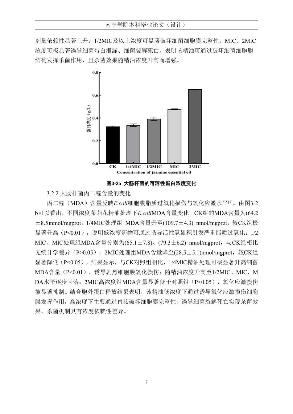 26年CH食品质量与安全 茉莉花精油对大肠杆菌的抑菌机制研究全日制终稿-约16590字符.pdf_第10页