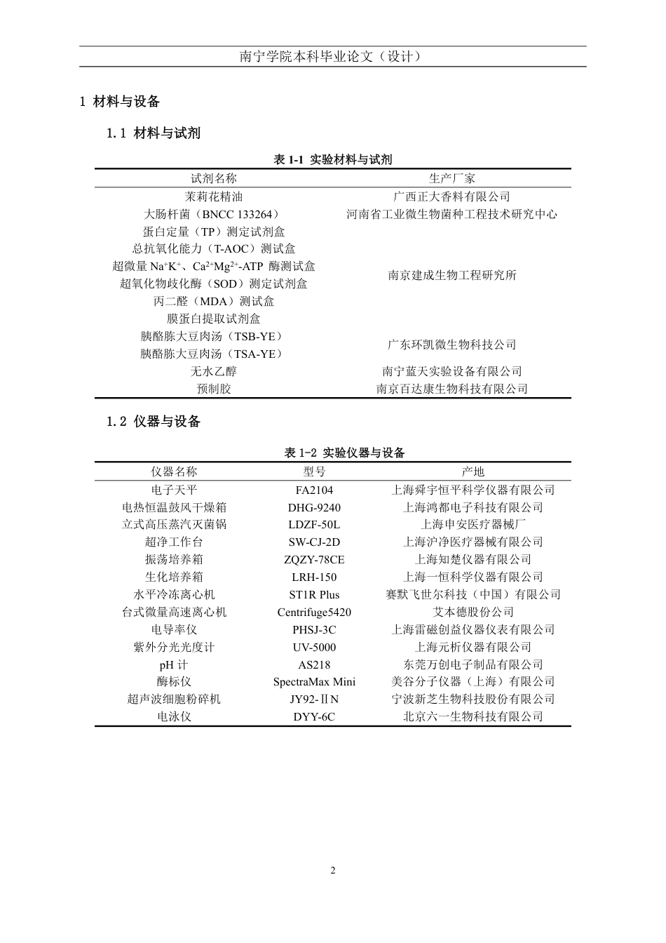 26年CH食品质量与安全 茉莉花精油对大肠杆菌的抑菌机制研究全日制终稿-约16590字符.pdf_第5页