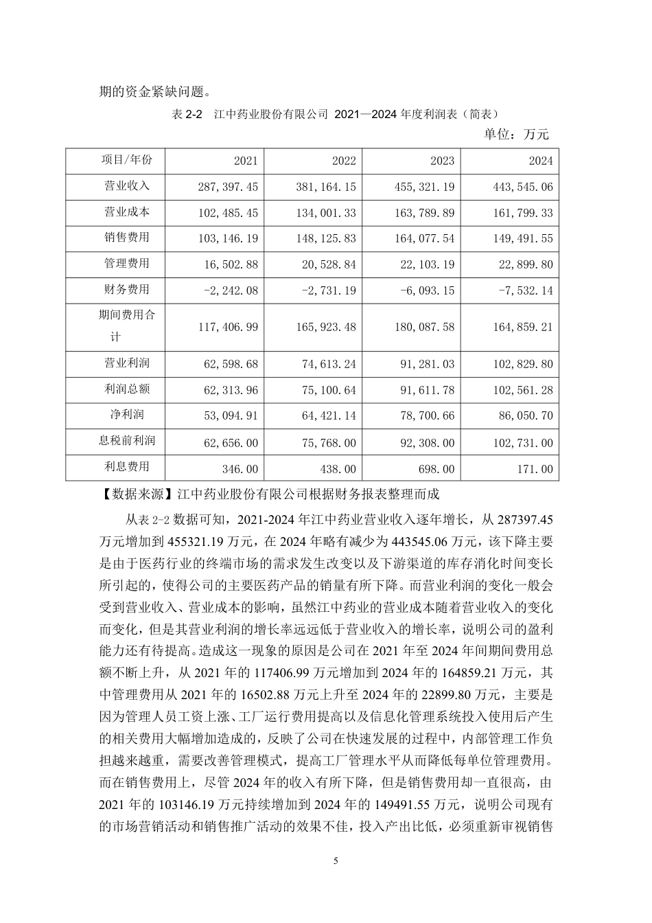 26年CH会计学 江中药业公司偿债能力分析终稿全日制-约16496字符.pdf_第9页