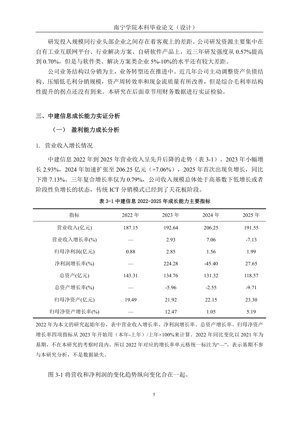 26年CH会计学 信息技术服务企业成长能力分析——以中建信息股份服务有限公司为例终稿全日制-约24903字符.pdf_第10页