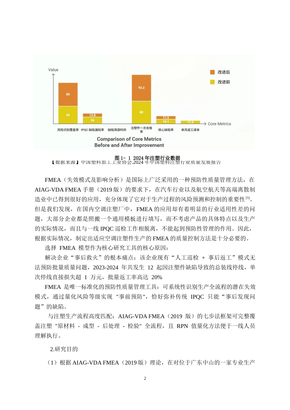 26年CH质量管理工程 基于FMEA的空调注塑件质量控制研究(26431字).docx_第5页