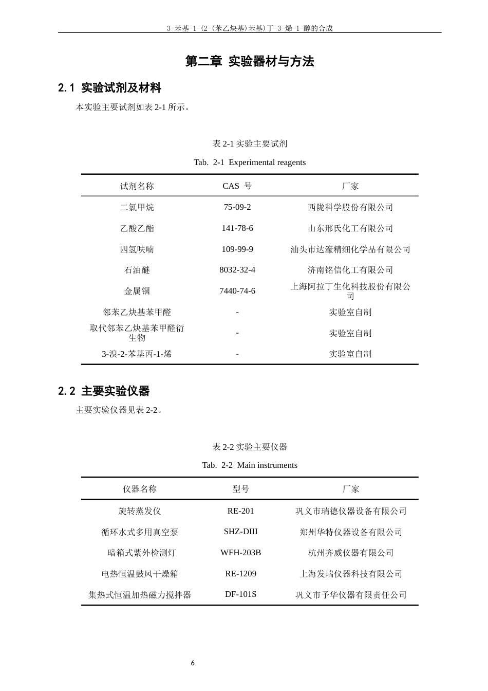 26年CH制药工程 苯基-1-(2-(苯乙炔基)苯基)丁-3-烯-1-醇的合成-终稿全日制(13913字).docx_第10页