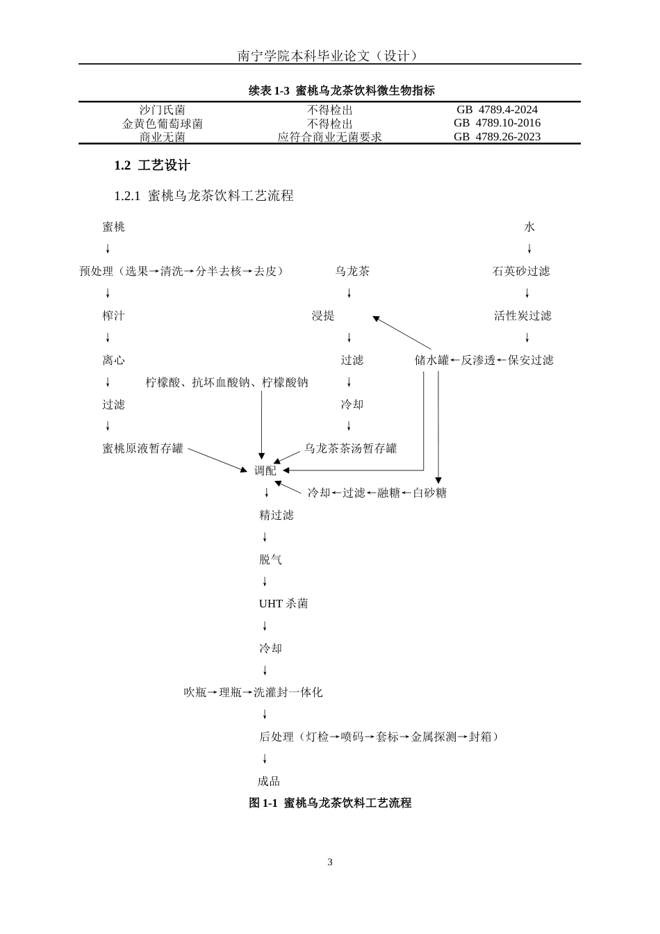 26年CH食品质量与安全 年产800吨蜜桃乌龙茶饮料工厂设计全日制终稿(30723字).docx_第7页